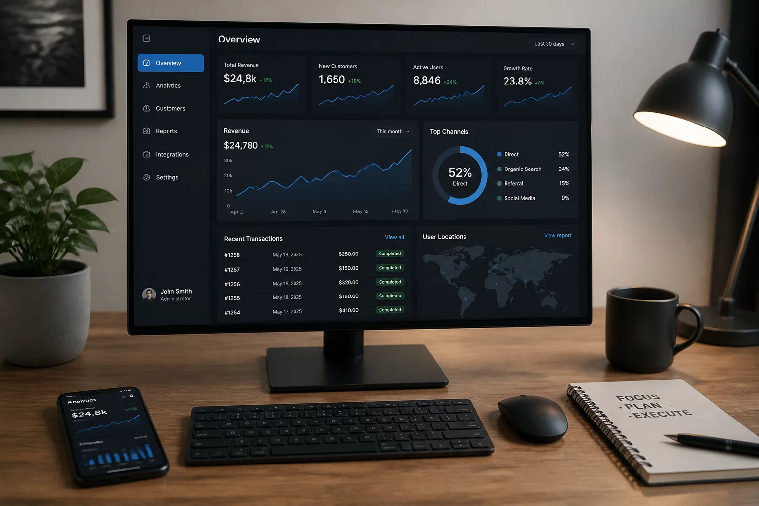 E-Commerce Revenue Tracking Integration